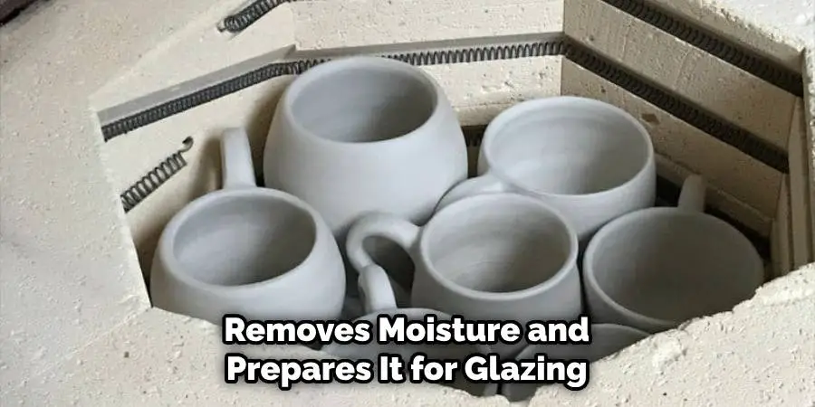 Removes Moisture and Prepares It for Glazing